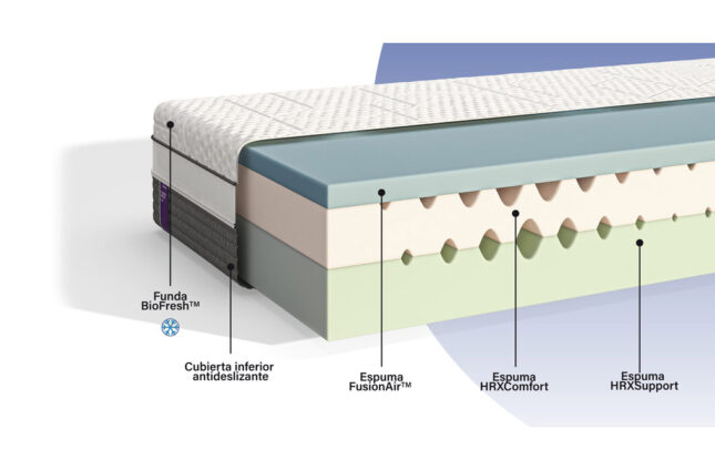 Colchón Fusion Fresh-Foam de Emma
