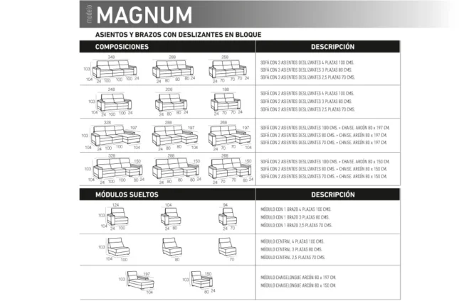 Sofá Magnum de Mayor