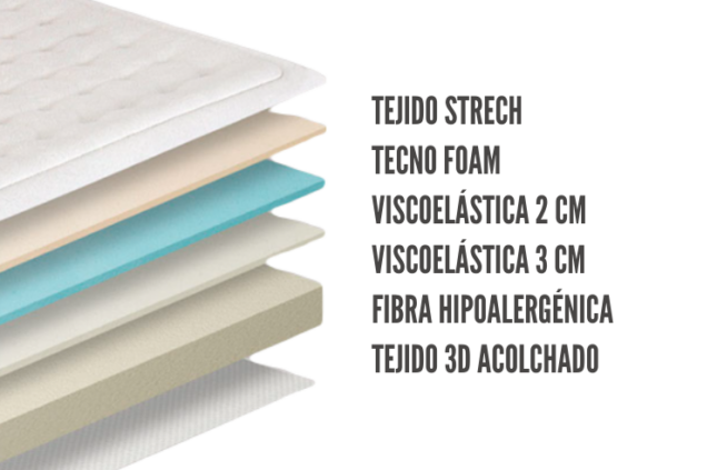topper luxe